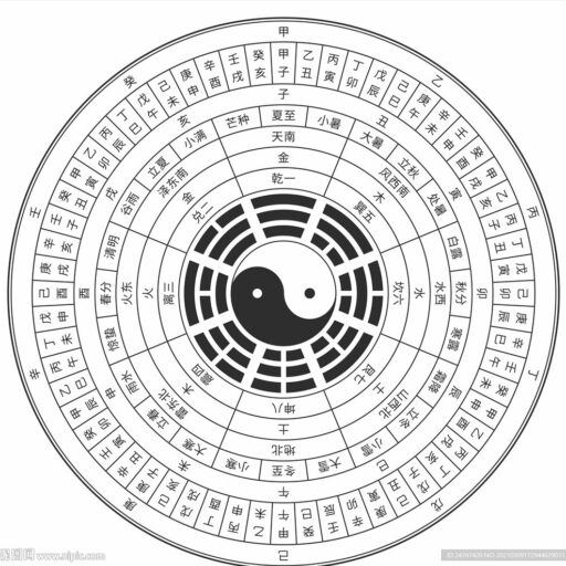 人人为我为人人